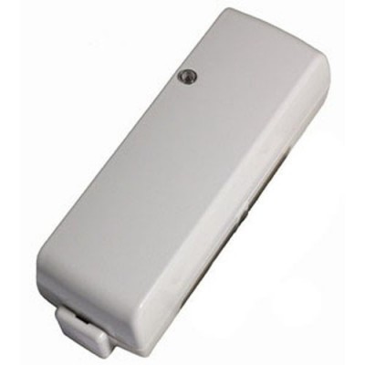 Сетевые интерфейсы